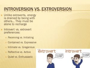 Introversion-vs.-Extroversion-