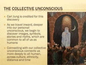 The-collective-unconscious-
